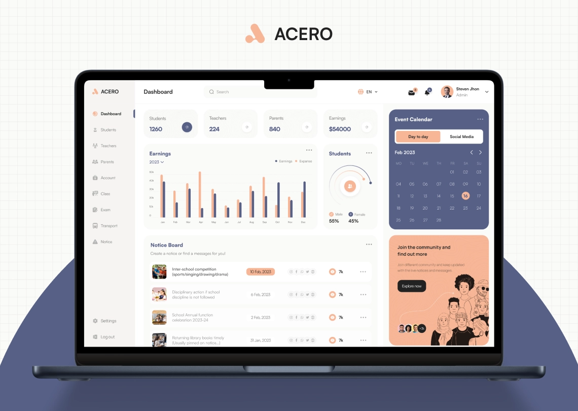 Acero