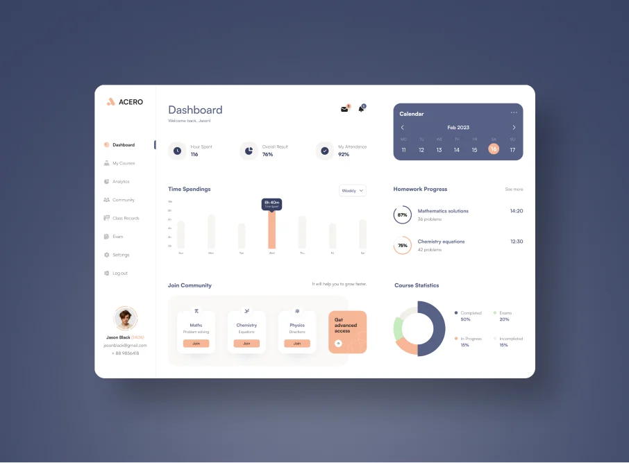 Acero Dashboard 