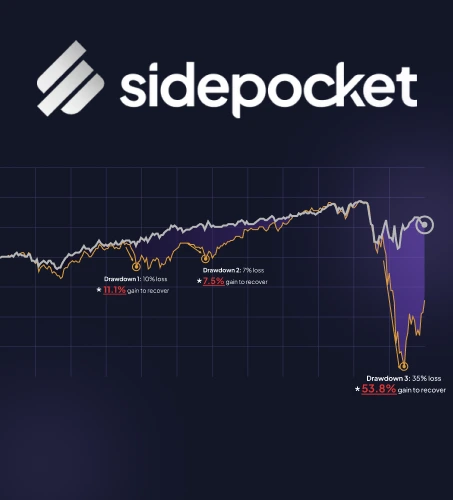 AI-based Investment Platform